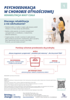 Psychoedukacja w chorobie otyłościowej